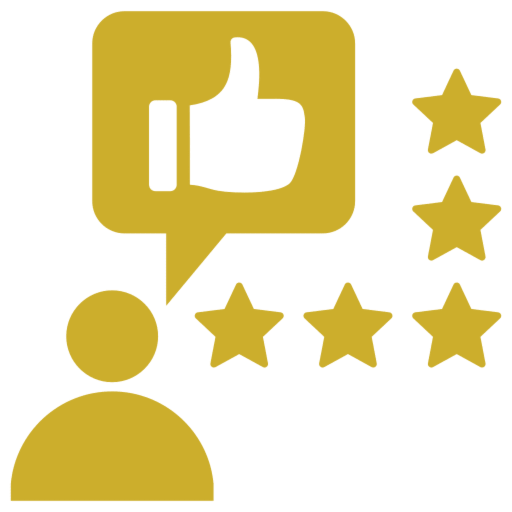 Customer Satisfaction